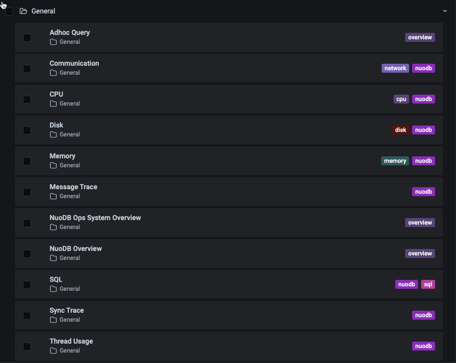 Dashboard folders.